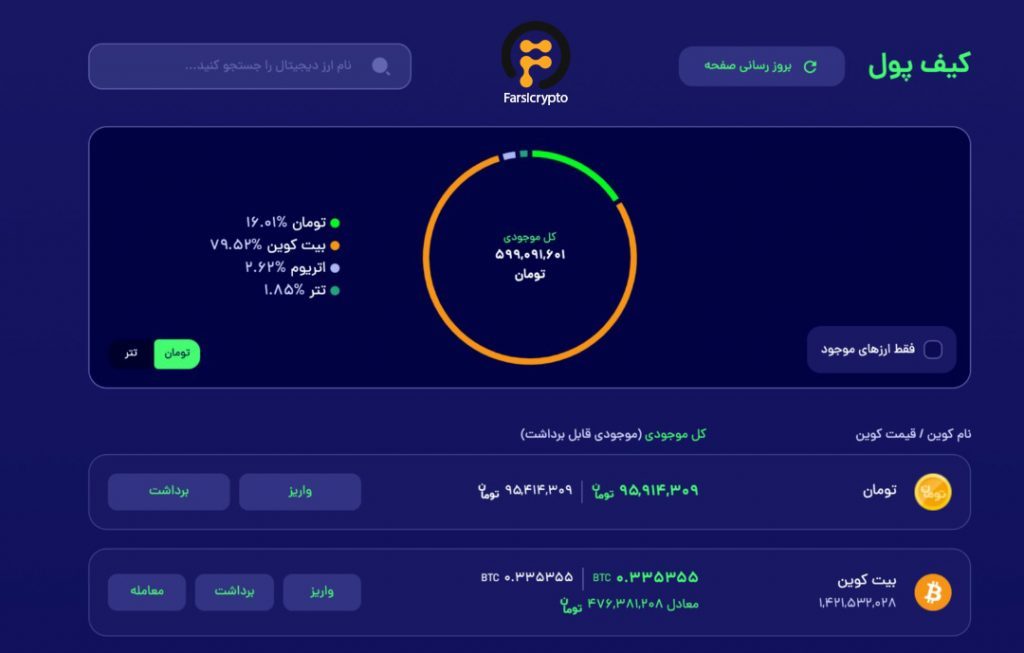 مهم ترین مزایا و معایب صرافی bitpin