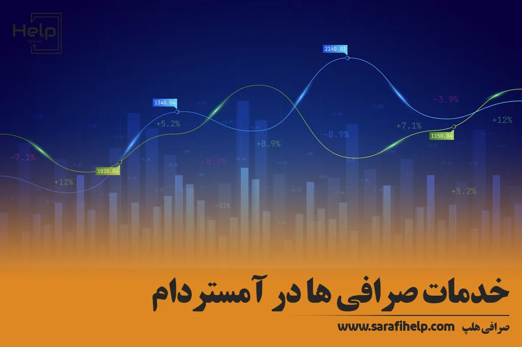 خدمات صرافی ها در آمستردام